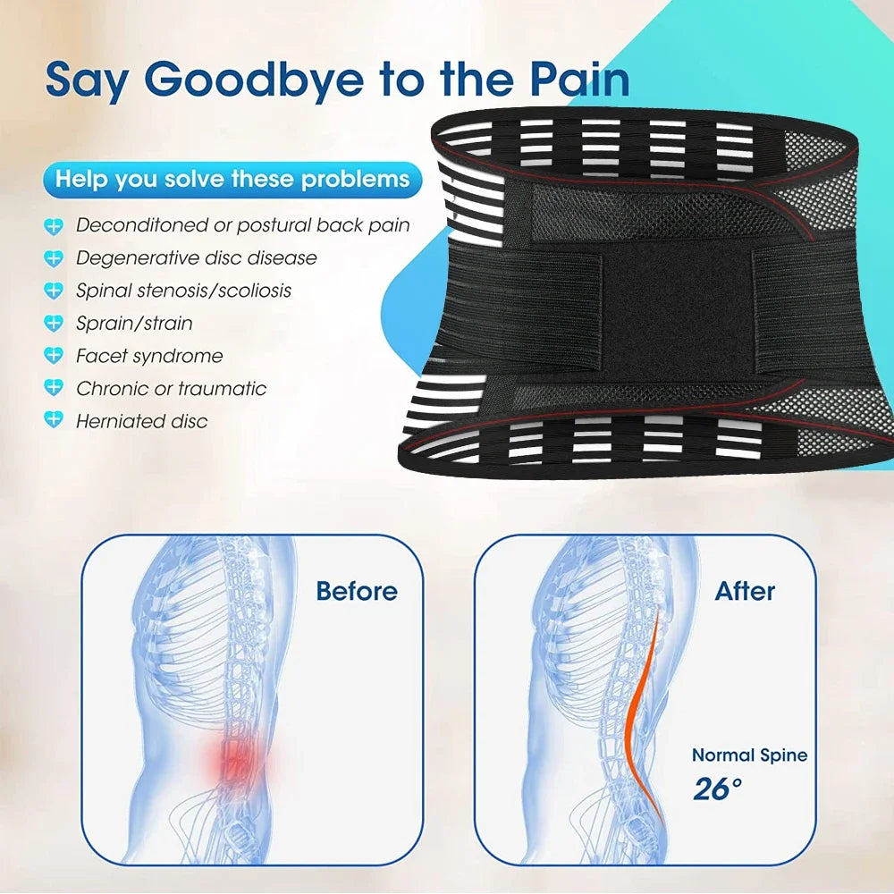 Back Braces for Lower Back Pain Relief with 5 Stays,Breathable Back Support Belt for Men/Women,Anti-skid lumbar support belt