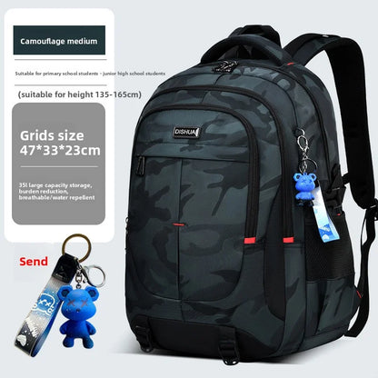 2025 new camouflage backpack for boys High capacity school bag for junior high school students Outdoor travel backpack for men M green