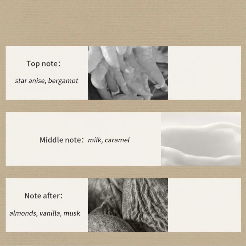 Sweet Dessert Women's Perfume Gingerbread Caramel Milky Gourmet Scent Eau De Toilette 50ml Long-lasting Fresh Woody Perfume Spra Badiee Stylez