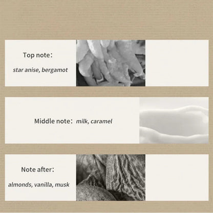 Sweet Dessert Women's Perfume Gingerbread Caramel Milky Gourmet Scent Eau De Toilette 50ml Long-lasting Fresh Woody Perfume Spra Badiee Stylez