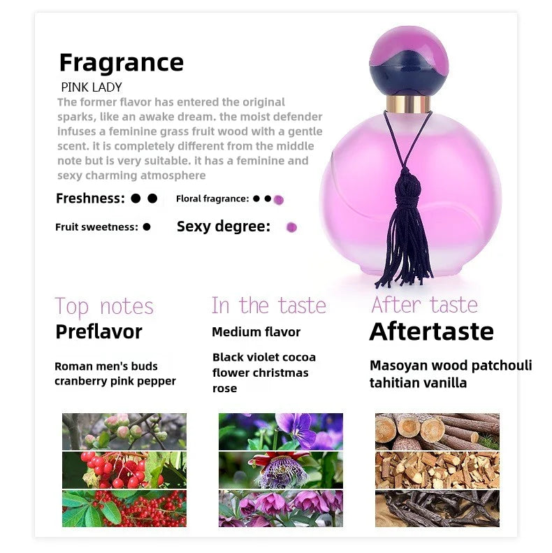 50ml Durable Fresh Citrus Smell Perfume for Ladies High-end Fragrance Long Lasting Light  Orange Flavor Badiee Stylez