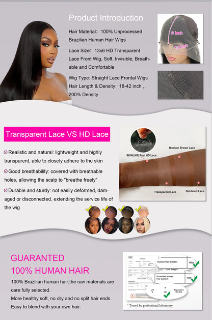 30 Inch Bone Straight Lace Front Wigs Human Hair 13x6 250 Density Hd Lace Frontal Wig 13x4 Brazilian Hair Pre Plucked For Women