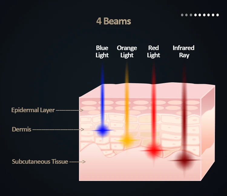 LED Photon Radio Frequency EMS Skin Rejuvenation Thin Face Firming Therapy Facial Skin Lifting Massage Beauty Instrument