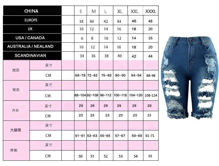Summer New Fashion Women's American Washed Blue Solid Color High Waist Hole Patched Denim Shorts Skinny Jeans Shorts Female