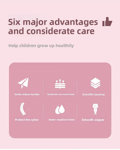 New Large Capacity Bag Children Backpack Cute Cartoon Primary School Bag Shoulder Bag New Kids Practical Portable Backpack