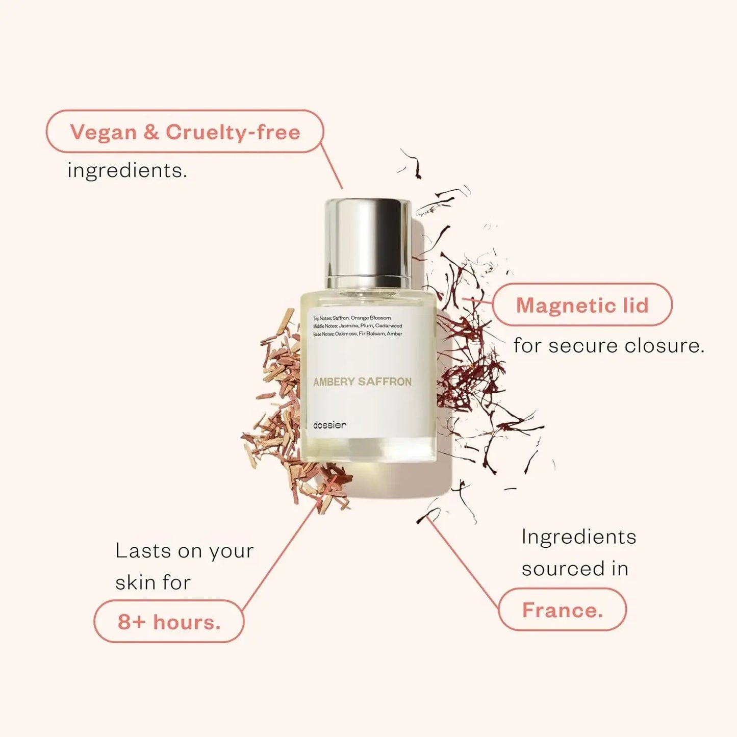 Dossier Ambery Saffron 1.7 Oz (50ml) Eau de Parfum Spray Perfume Fragrance Unisex Perfume Spray NEW IN BOX Badiee Stylez