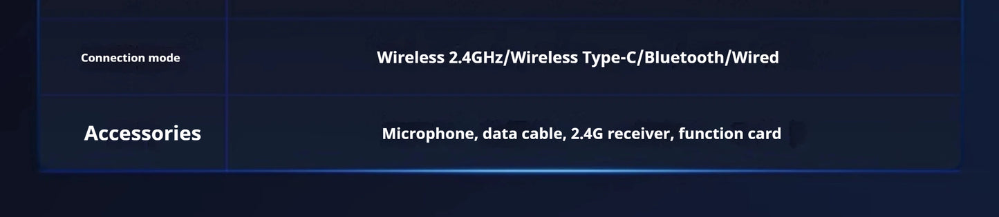MCHOSE V9 pro Wireless Bluetooth Headset Low Delay Three Mode Microphone Noise Reduction Dynamic Sound for Office And Gaming Badiee Stylez