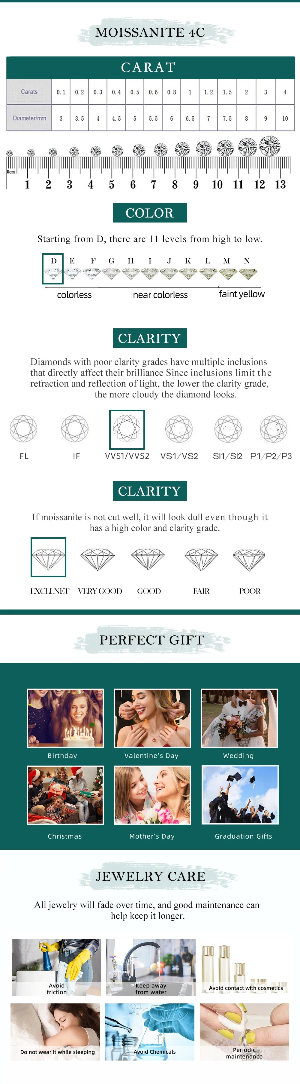 FEOBUR 1-3CT Moissanite Necklace for Women Certified 925 Sterling Silver Sparkling Lab Diamond Pendant Chain Party Jewelry GRA - Badiee Stylez