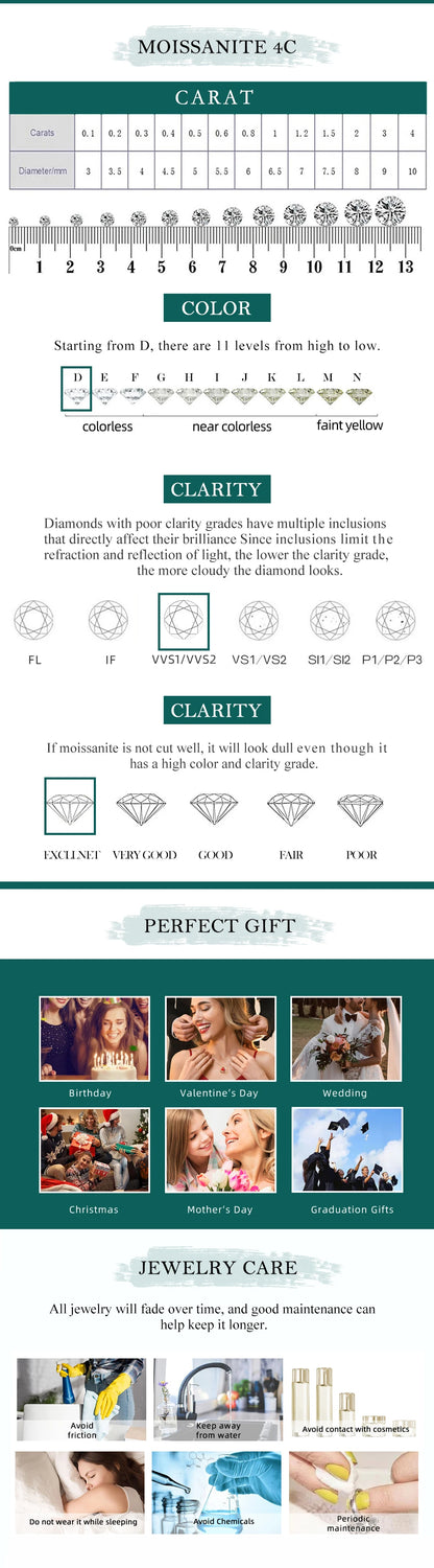 FEOBUR 1-3CT Moissanite Necklace for Women Certified 925 Sterling Silver Sparkling Lab Diamond Pendant Chain Party Jewelry GRA - Badiee Stylez