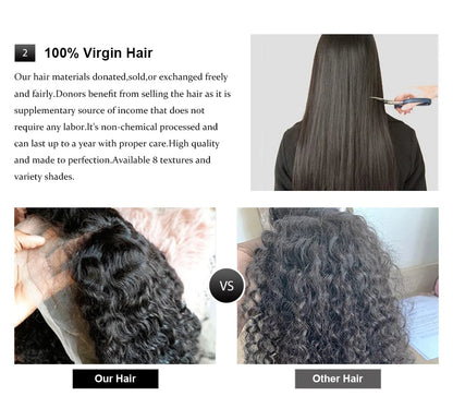 250% 30-36inch Body Wave 13x6 Hd Frontal Human Hair Pre-plucked Lace Brazilian Remy 13x4 Front Wig 4x4 Closure With Hd Full Lace Badiee Stylez