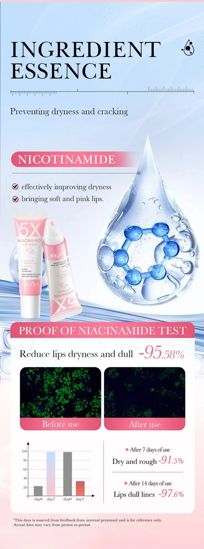 Exfoliating Lip Treatment Mask Gloss - Lightening Melanin Dark Lip Balm Remove Pink Moisturizing Reduce Lip Lines Improve Drynes