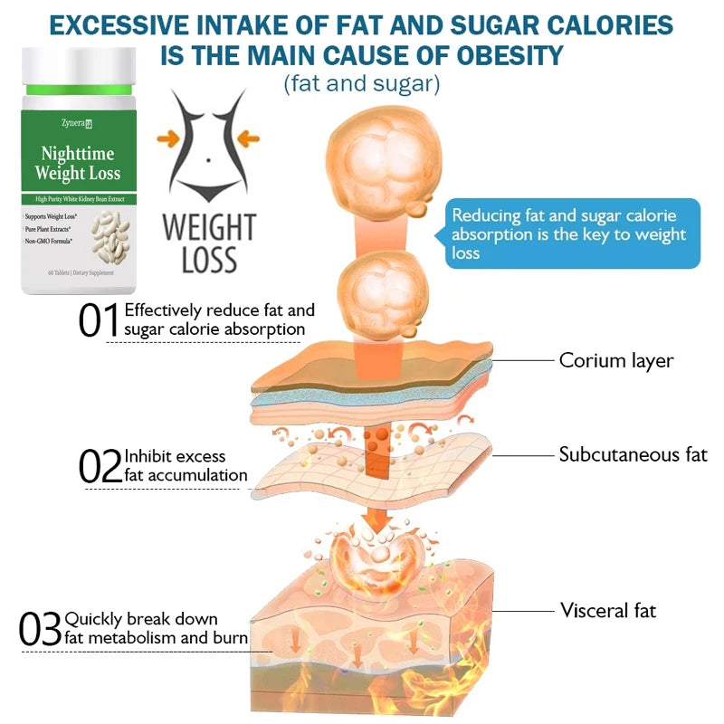 Slimming Pills Fat Burner for Weight Loss Boost Meta-bolism Suppress Appetite Support De-tox Belly Slimming for Men and Women