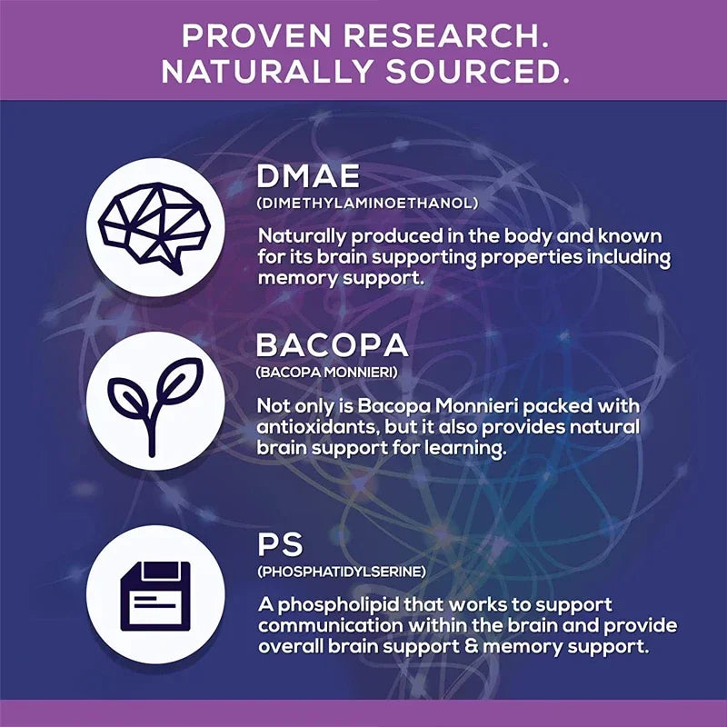 Brain Supplement - Contains B Vitamins To Support Brain Health, Improve Cognitive Function, and Enhance Memory and Concentration