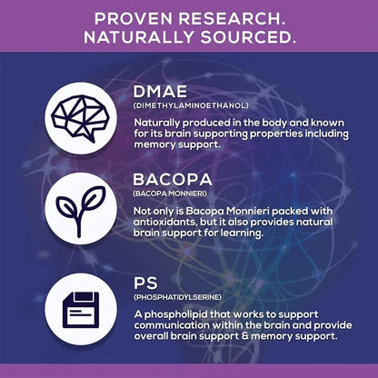 Brain Supplement - Contains B Vitamins To Support Brain Health, Improve Cognitive Function, and Enhance Memory and Concentration