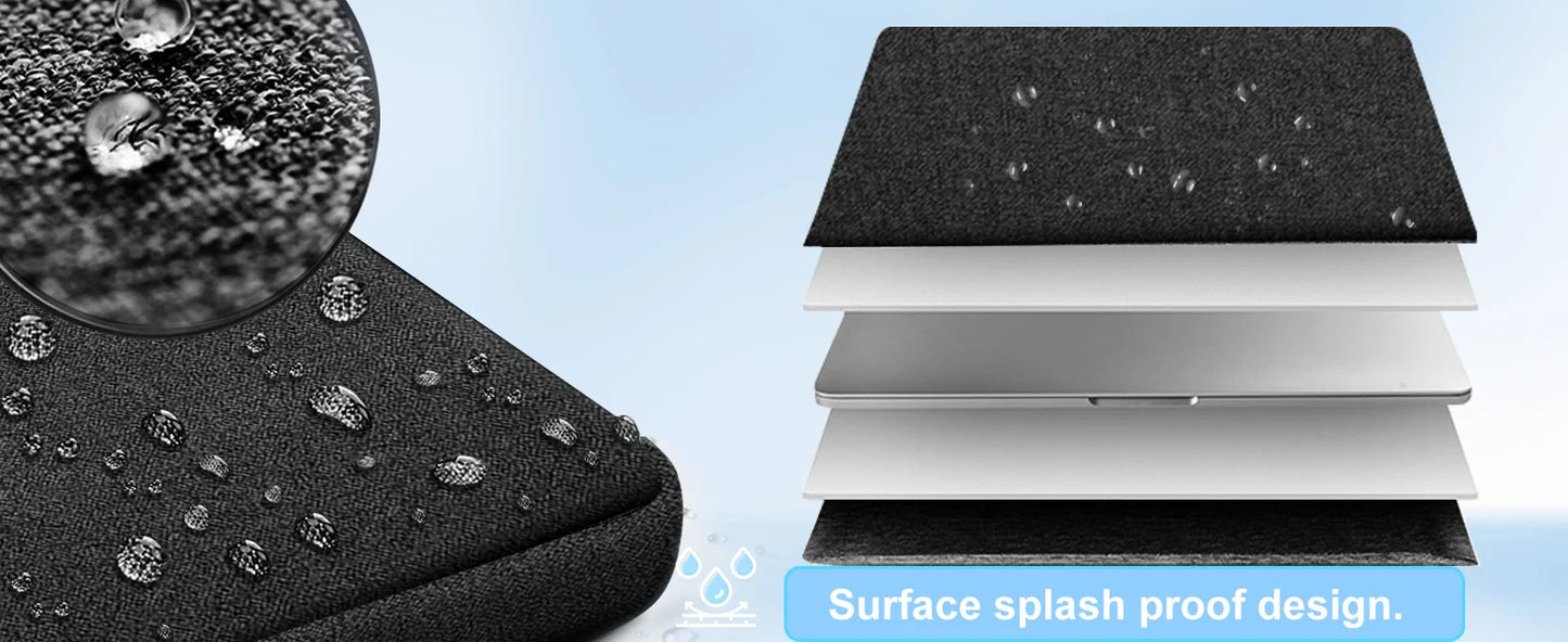 Slim Laptop Case 15-16 Inch Spill-Resistant Handbag Briefcase for Most Popular 15.6 Inch Notebooks - Sleeve Protection