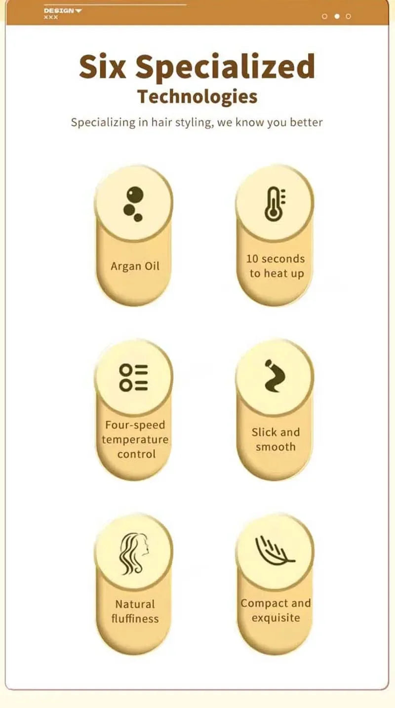 Tinsol 2-in-1 Hair Straightener Curling Iron Ceramic Plate Negative Ion Wide Plate Temperature Adjustable Hair Straightener