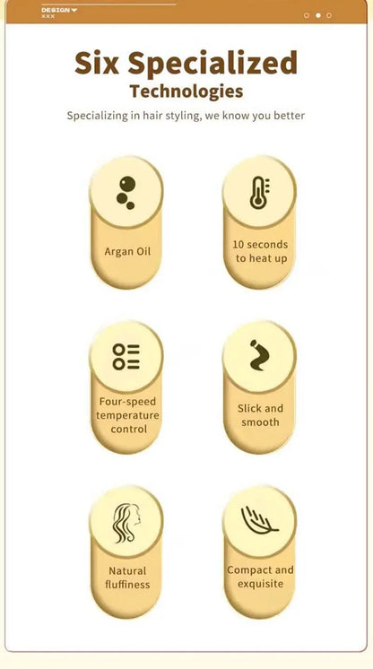 Tinsol 2-in-1 Hair Straightener Curling Iron Ceramic Plate Negative Ion Wide Plate Temperature Adjustable Hair Straightener