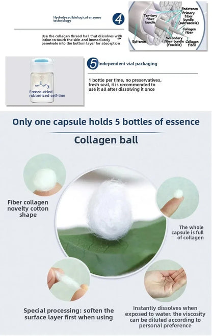 Korea Facial Hydrolyzed Silk Protein Collagen Thread Ball Serum Moisturiz Hydration Lifting Firm Fine lines Essence SkinCare