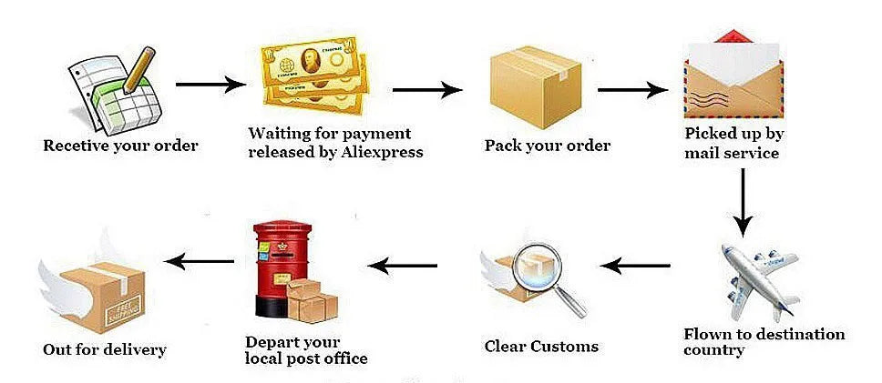 Women New T-shirt Summer Fashion Slash Neck Streetwear Casual Slim Versatile Tees Solid Sexy Off Shoulder Elegant Lady Clothing