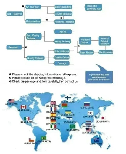 Summer Pants Pure Cotton Breathable Men's High-end Shorts Korean Version Couple New Casual Sports Pants Versatile Badiee Stylez