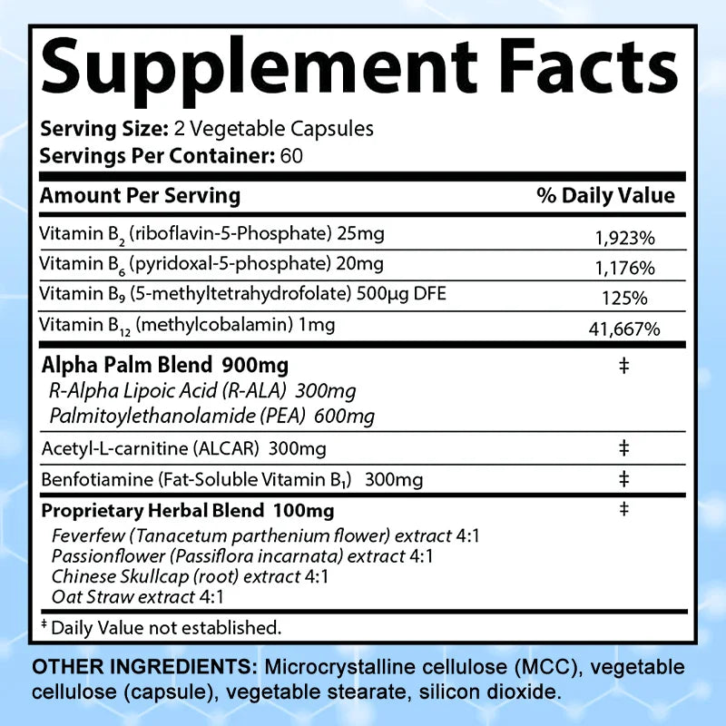 Vitamin B Complex Sciatica Relief Formula - Nerve Support and Pain Inflammation Relief Promotes Health of Nerves and Muscles