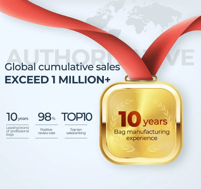 BAGSMART Travel Backpack Flight Approved 30L Lightweight Backpack for Men Women Waterproof Travel Bag with USB Charging Port