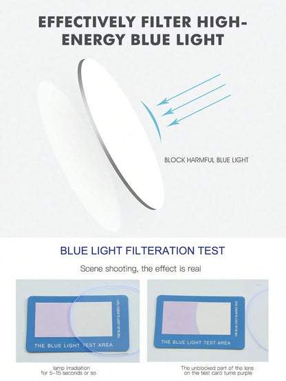 1PC/2PCS Fashion Pentos Plastic Frame Anti-Blue Light Clear Glasses For Daily Office Reading Life Eye Protection Accessories. Badiee Stylez