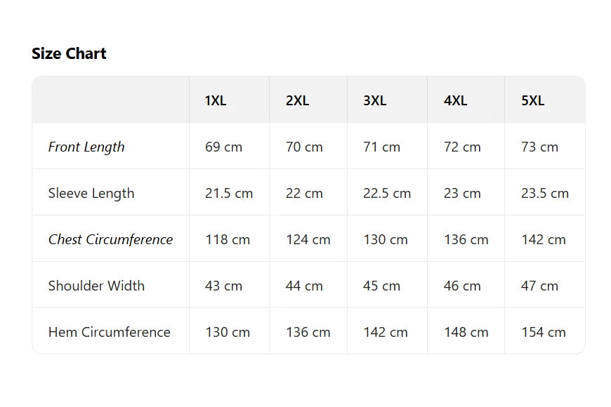 Plus Size Women's Casual Short-Sleeve Round Neck T-Shirt - White Geometric Ladybug & Daisy Print