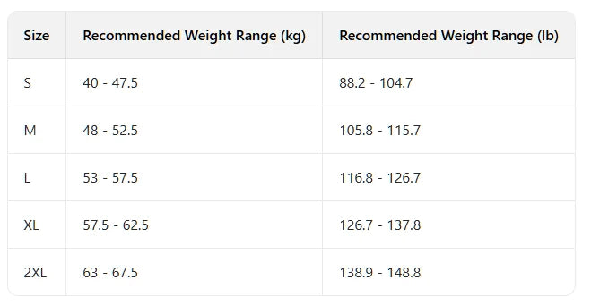 Square Neck Short-sleeved Women 2025 Summer New Chinese Puff Short-sleeved Retro Waist-hugging A-line Dress