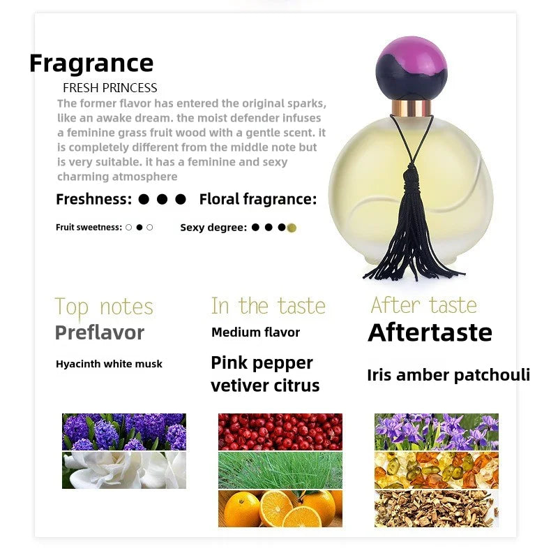 50ml Durable Fresh Citrus Smell Perfume for Ladies High-end Fragrance Long Lasting Light  Orange Flavor Badiee Stylez