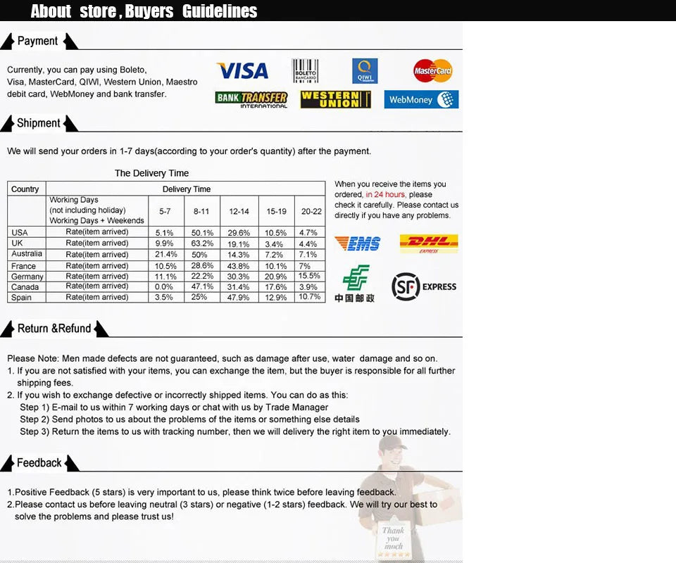 Gothic Tee Y2k Letter Print Off Shoulder Punk T-shirts Women Harajuku Summer Streetwear Grunge T Shirt Aesthetic Sexy Crop Tops