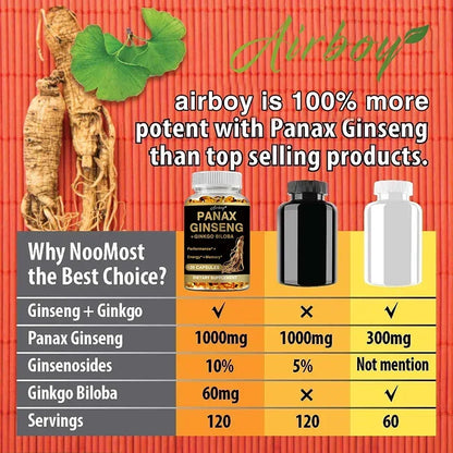 Panax Ginseng + Ginkgo Biloba - Immune Support, Enhance Physical Performance, Improve Memory, and Maintain Overall Health