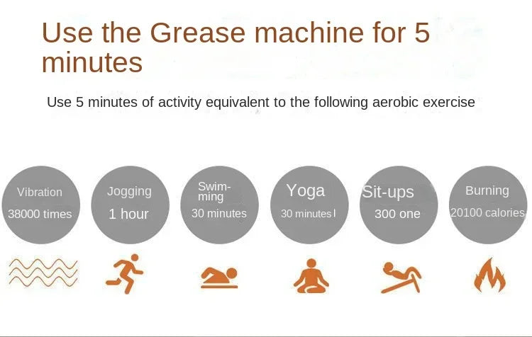 LazyTone Vibration Plate, Zero-Exercise Slimming, Target Stubborn Fat, Define Core, Advanced Weight-Management Tool