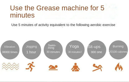 LazyTone Vibration Plate, Zero-Exercise Slimming, Target Stubborn Fat, Define Core, Advanced Weight-Management Tool