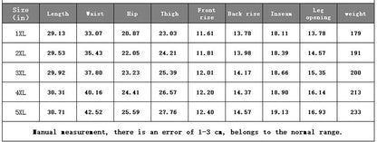 Women Plus Size Fit Short Fitness Seven Points Pants High Waist Fashion Solid 200lbs Sports Shorts Gym Outdoor Casual Yoga Pants