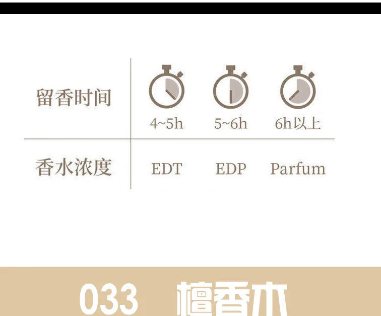 100ml Luxury Brand Perfume Women Sandalwood Scent Floral Men Parfums Homme Lasting Floral Fragrant Spray Perfumes - Badiee Stylez