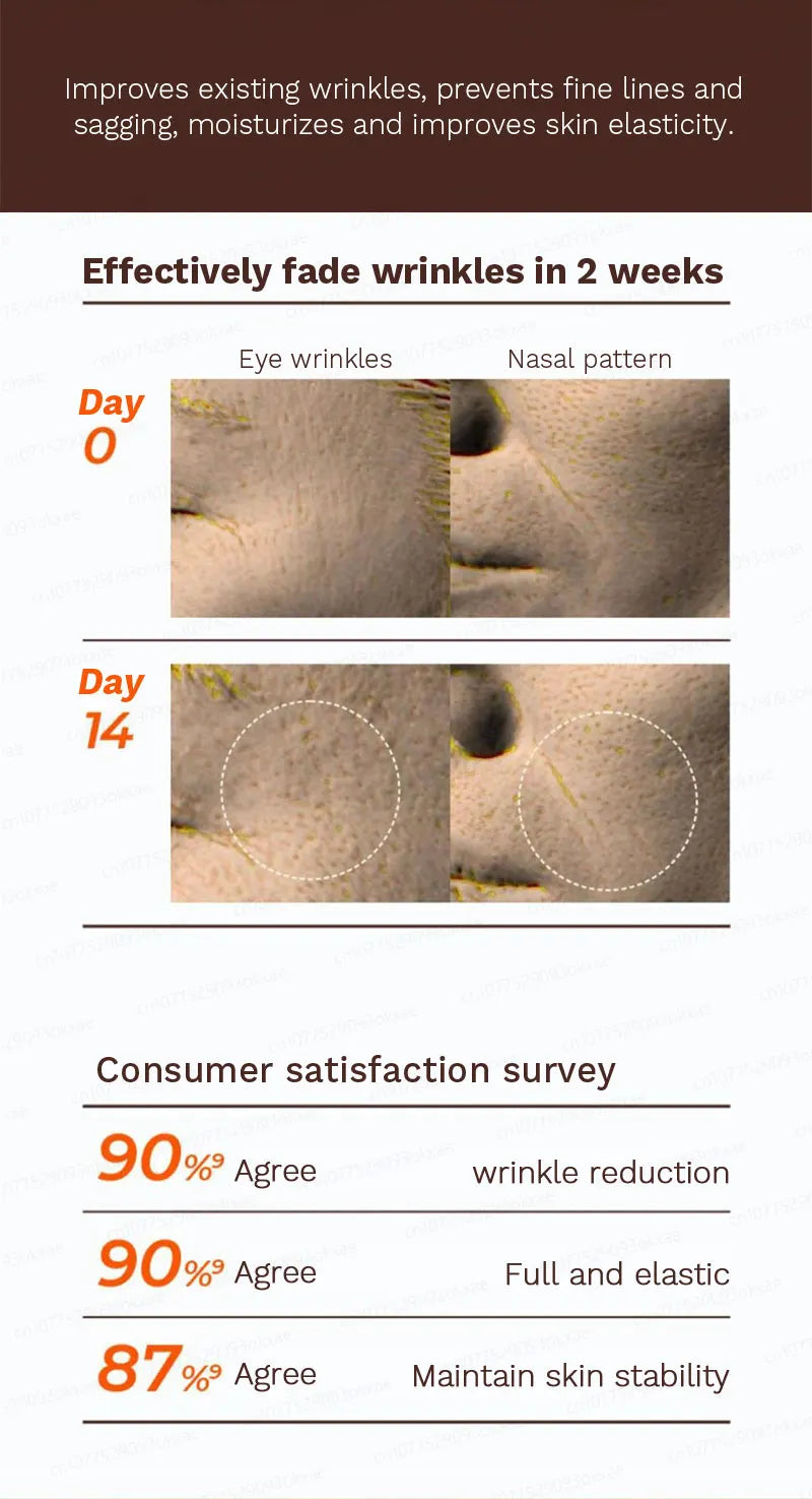 No wrinkles, 20 years younger