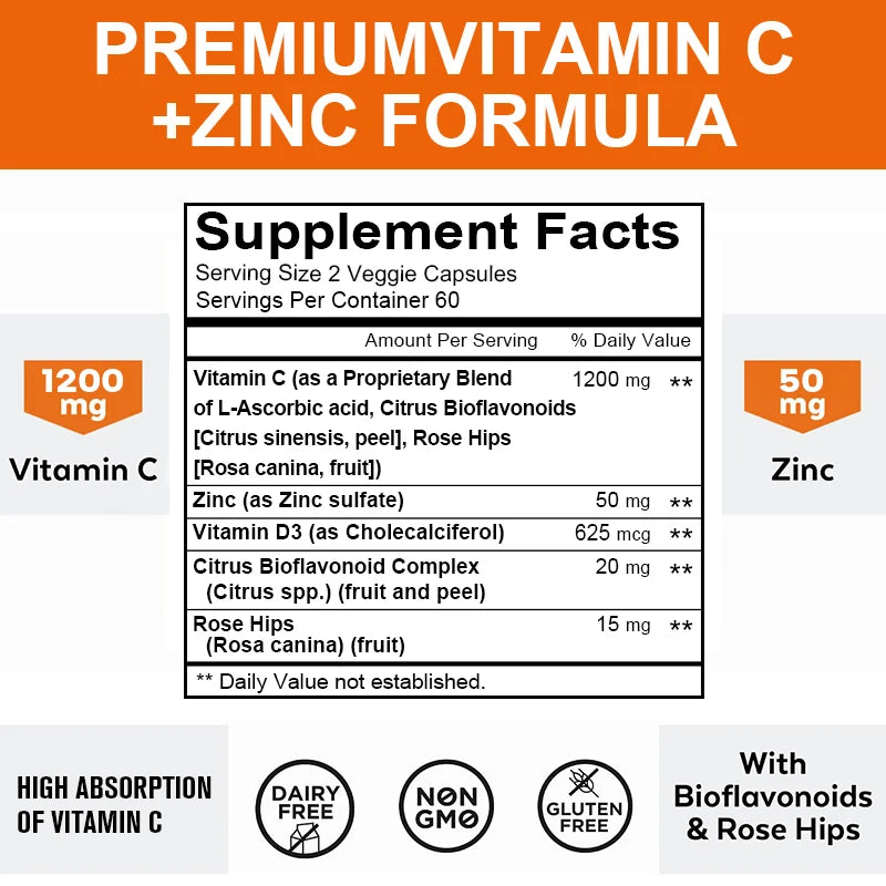 Vitamin C + Zinc Supplement - Antioxidant, Highly Absorbable, Helps Skin Health, Nourishes Skin, Immune Function and Metabolism