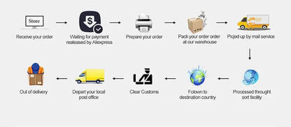 Personalized Name Hearts Necklace For Mom Engraved With Multiple Kids Names Customized Stainless Steel Jewelry Mother's Day Gift Badiee Stylez