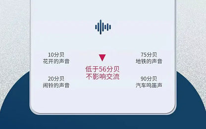 Fast Lose Weight.Reducing Belly Fat.Health & Beauty.No Exercise Required.Suitable For Whole Body