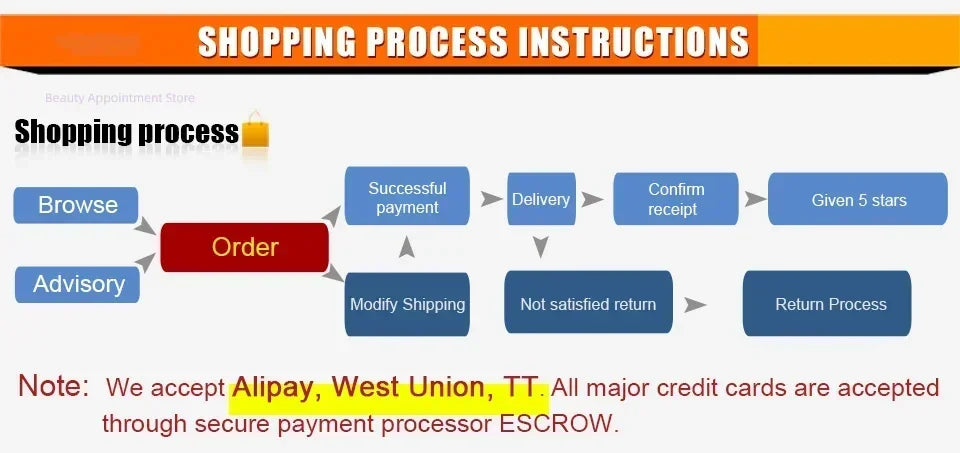 BEAUTY GLAZED 7 Colors Liquid Blush Stick Highlighter Multi Functional Make Up Pen Lip Cheek Waterproof Lasting Cosmetic