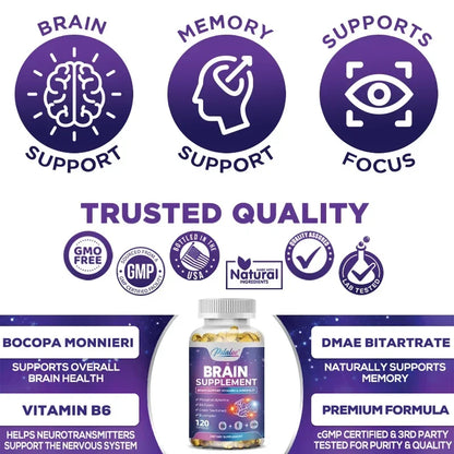 Brain Supplement - Contains B Vitamins To Support Brain Health, Improve Cognitive Function, and Enhance Memory and Concentration