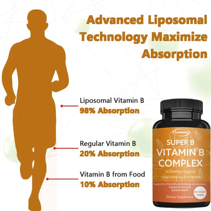 Vitamin B Complex Capsules - Replenish Energy, Relieve Stress, Improve Digestion, and Enhance Immunity