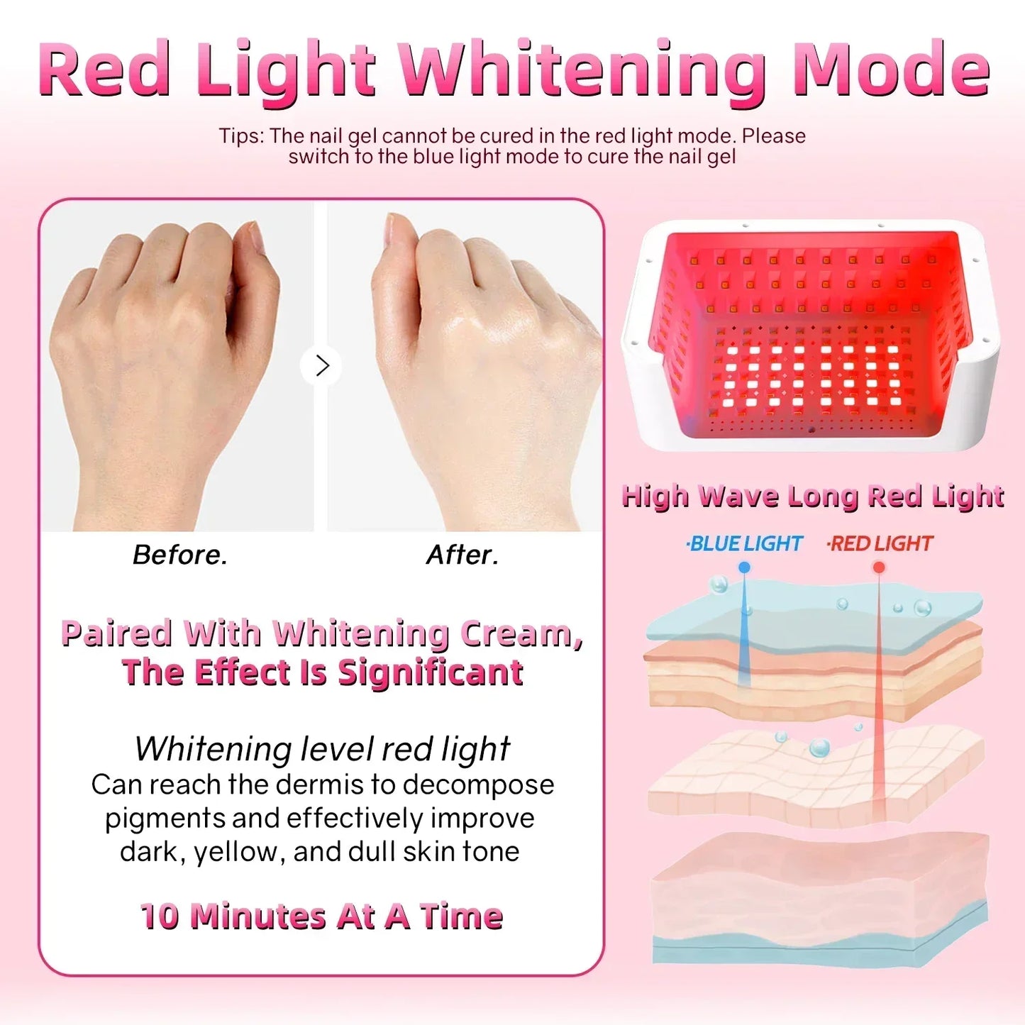 480W Big Space UV LED Nail Lamp For Manicure Lamp Drying Gel Nail Polish 140LEDS Nail Dryer With LCD Screens Salon Tools
