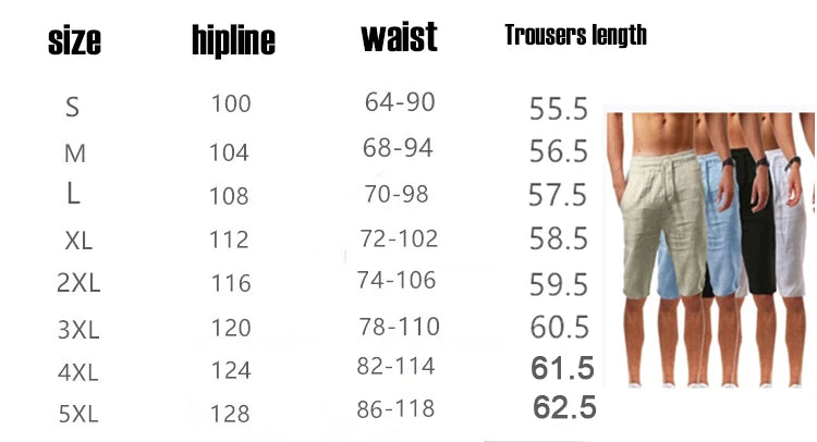 2025 New Summer New Men's Cotton Linen Breathable Shorts Hawaii Beach Pants Male Solid Color Trousers Loose Versatile Streetwear Badiee Stylez