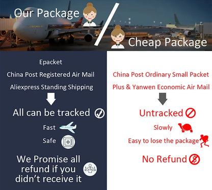 Anti Thief Rfid Credit Card Holder Wallet Men Women Smart Minimalist Wallets Slim Bank Cardholder Case Bag Purse Carteras Choice