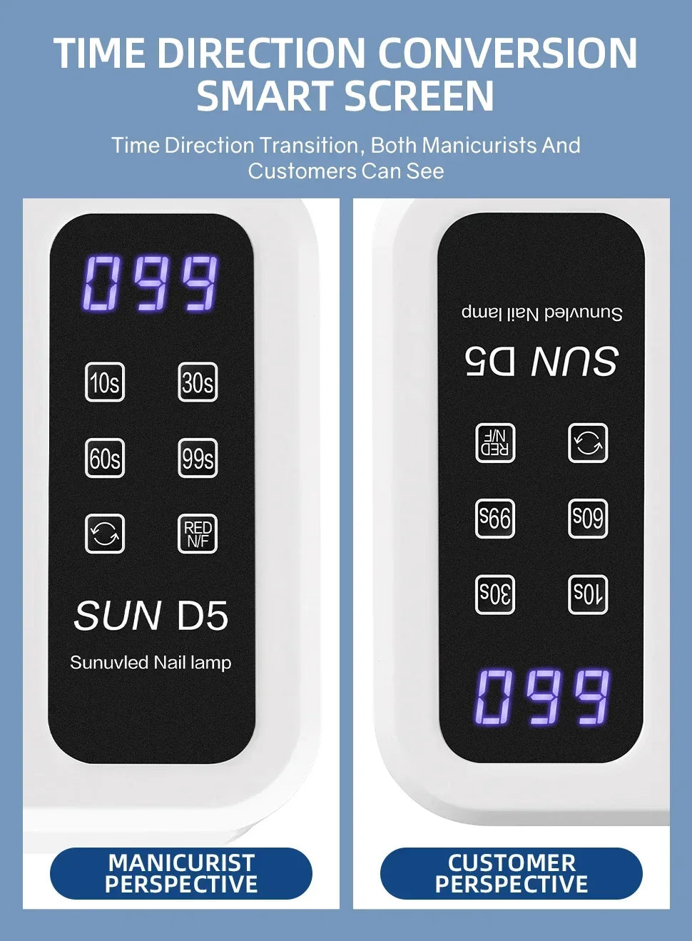 480W Big Space UV LED Nail Lamp For Manicure Lamp Drying Gel Nail Polish 140LEDS Nail Dryer With LCD Screens Salon Tools