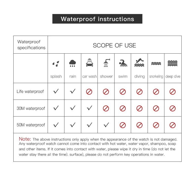 OLEVS 5513X Women Watch Original Fragrant Quartz Wristwatch Automatic Date Watches For Women Waterproof Luminous Gifts For Women