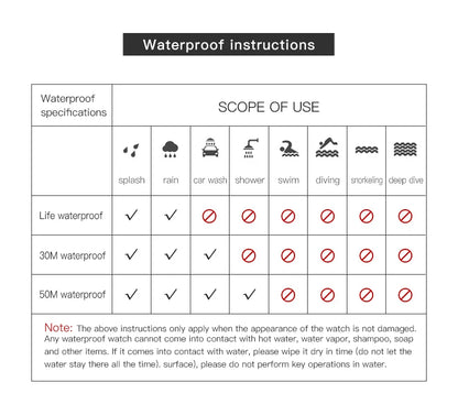 OLEVS 5513X Women Watch Original Fragrant Quartz Wristwatch Automatic Date Watches For Women Waterproof Luminous Gifts For Women