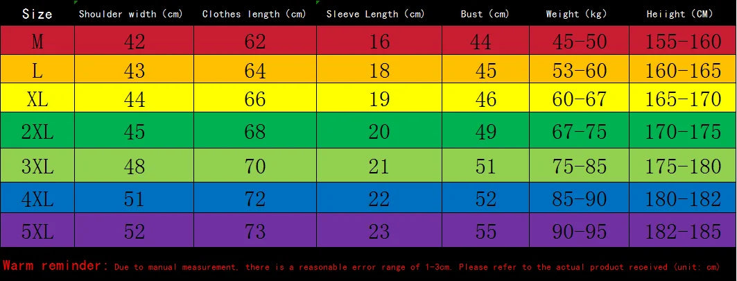 Summer Quick Drying Men's Sets Fashion tracksuits Casual Breathable Short Sleeve 3D Printed Sports T-shirt+Shorts Basketball Set Badiee Stylez